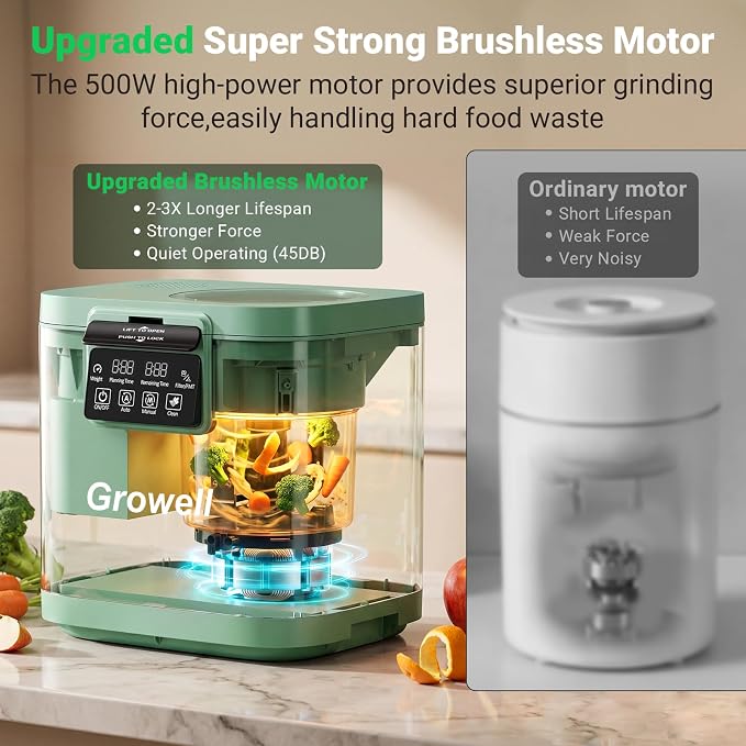 Growell 4L Electric Composter for Kitchen, Smart Countertop Compost Bin with Visible Window,Odorless & Low Noise, Auto-Cleaning,Turn Food Waste into Fertilizer, Food Waste Compost Indoor Machine, EC01