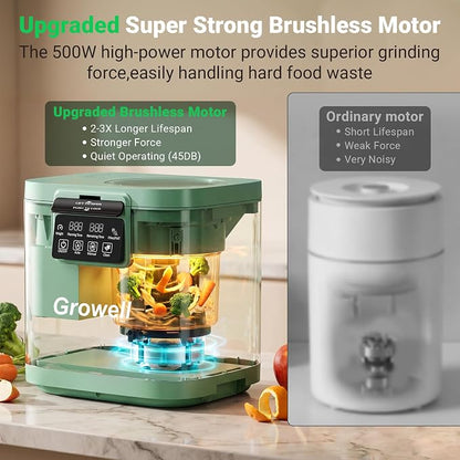 Growell 4L Electric Composter for Kitchen, Smart Countertop Compost Bin with Visible Window,Odorless & Low Noise, Auto-Cleaning,Turn Food Waste into Fertilizer, Food Waste Compost Indoor Machine, EC01