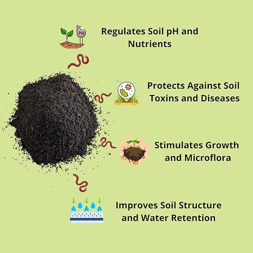 SMG Organic Worm Castings 3 lbs – 100% Pure Earthworm Compost, Nutrient-Rich Organic Soil Amendment for Indoor Plants, Vegetables, Flowers & Garden Use