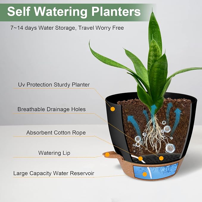 Vanslogreen Planters for Indoor Plants 3 Pack, 10/9/8 Inch Self Watering Flower Pots with Drainage Hole, Plastic Large Plant Pots (Black)