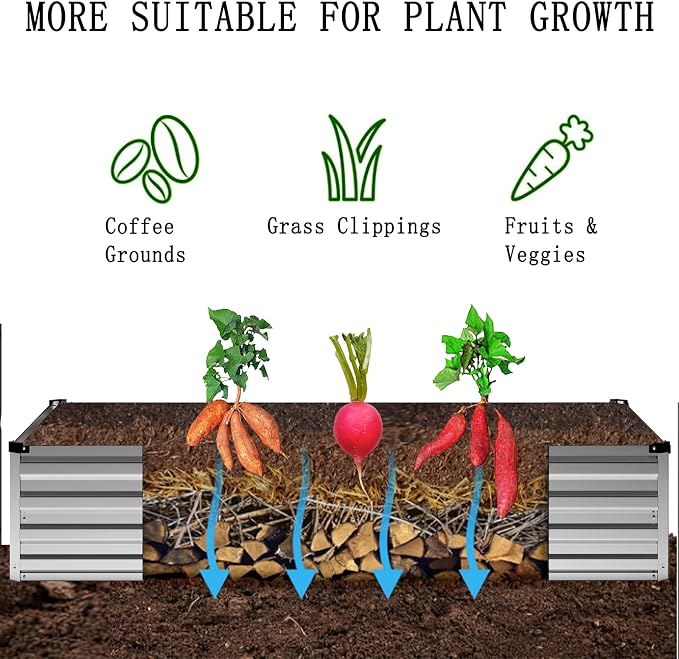 2PCS 8x2x1ft Galvanized Raised Garden Bed Kit,Gardening Planter Box | Outdoor Elevated Metal Planter Box For Vegetables, Flowers, Herbs, Anti-Rust Galvanized Steel, Open Drainage, Sturdy (Silver)