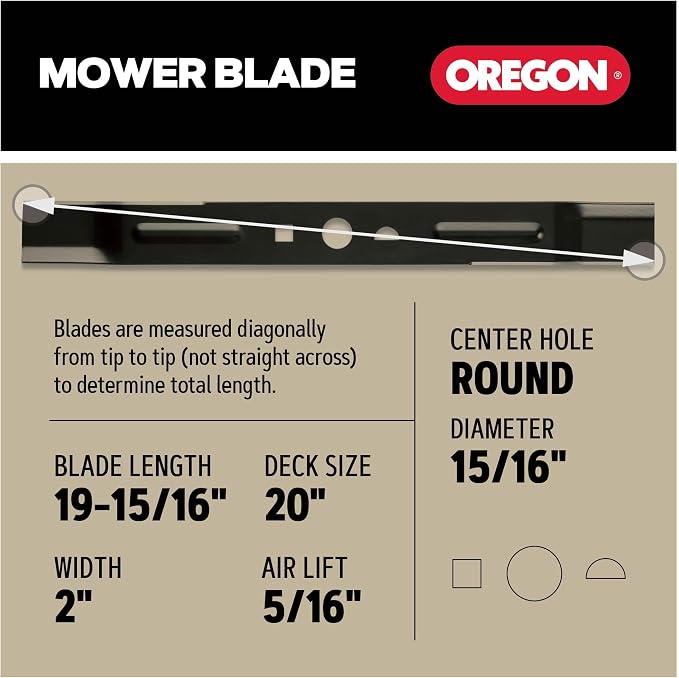 Oregon 20 Inch Lawn Mower Blade, Mower Blade for 20" Deck, 19-15/16" Length, Direct Replacement for Ryobi AC04029 & Fits Ryobi RY401170 Push / RY401180 SP (1 Pack)