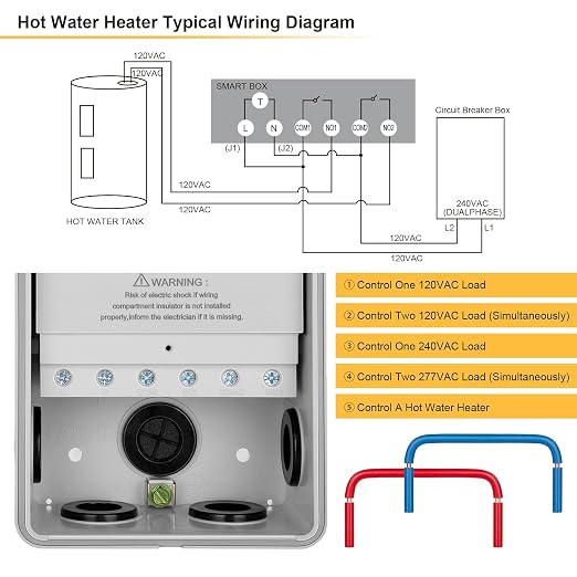 SURAIELEC Digital Pool Timer, 7-Day Programmable Digital Timer Switch, 40 AMP, 2HP, 120, 240, 277 VAC, Outdoor Indoor Heavy Duty Controller Box for Pool Pump, Water Heater, Lights, Powerful Appliances