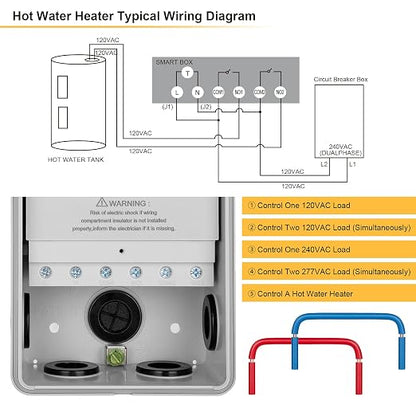 SURAIELEC Digital Pool Timer, 7-Day Programmable Digital Timer Switch, 40 AMP, 2HP, 120, 240, 277 VAC, Outdoor Indoor Heavy Duty Controller Box for Pool Pump, Water Heater, Lights, Powerful Appliances