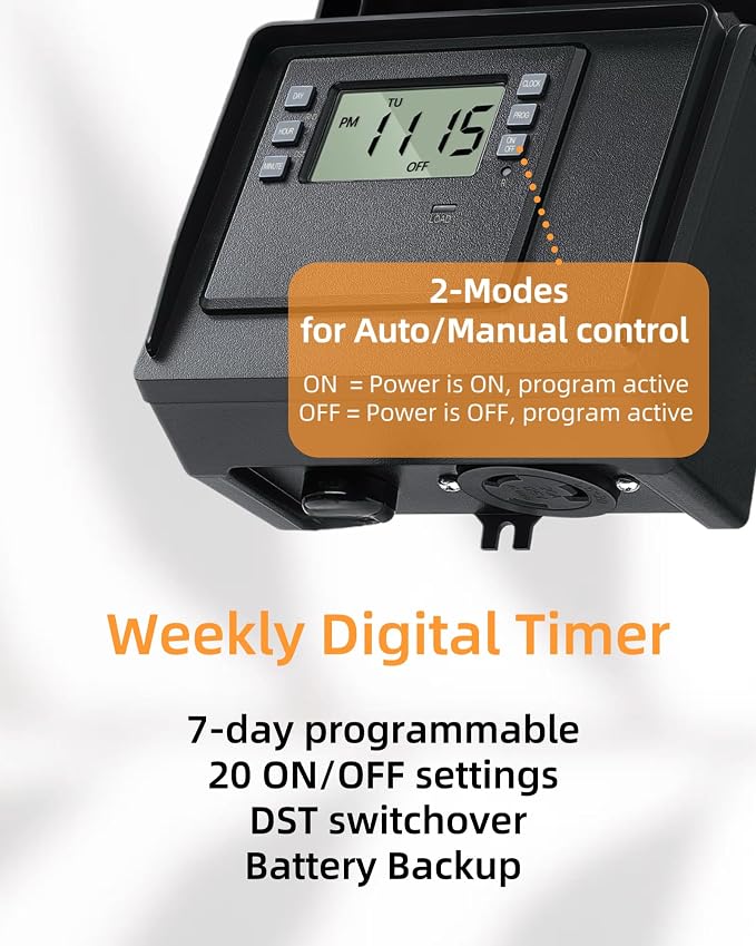 Digital Pool Pump Timer,NEMA L5-20R Plug-in Timer with Dual Outlets