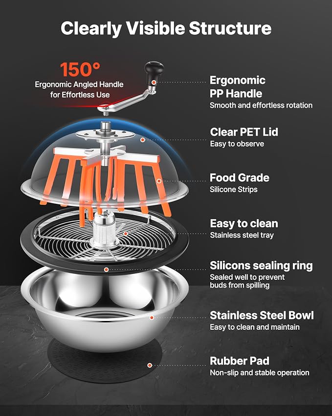 VEVOR Bud Leaf Bowl Trimmer 13", Spin Cutting Machine with Clear Visibility Lid, Sharp Stainless Steel Blades, Wet & Dry Trimming for Buds, Leaves, Hydroponics, Hand Pruner Included (Upgraded Version)