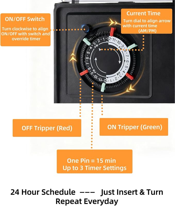 Mechanical Pool Pump Timer,NEMA L5-20R Plug-in Timer