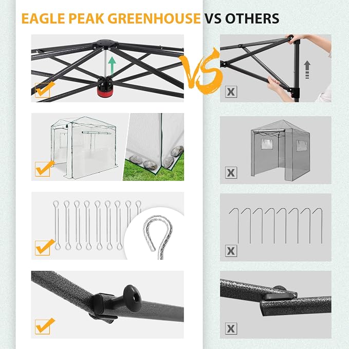 EAGLE PEAK 8x6 Portable Walk in Greenhouse, Pop Up Indoor Outdoor Greenhouse, Green House Kit with Zippered Roll-Up Doors and Windows, PE Cover, Clear/White