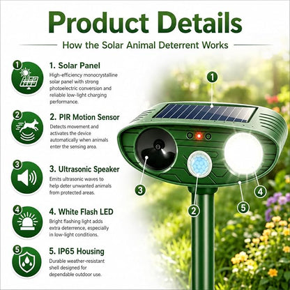 4 Pack Upgraded Sonic Deer Repellent Devices,Solar Ultrasonic Animal Repeller Outdoor for Racoons,Squirrels,Cats,Rabbits,Skunks & Foxes,Waterproof Motion Sensor Animal Deterrent for Garden Yard