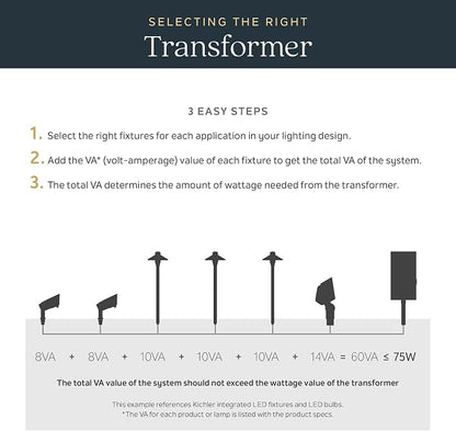 Kichler 12V MR-16 Adjustable Cowl Brass Accent Light in Centennial Brass, Directional Landscape Light Fixture, 15485CBR, (2.5" W x 2.5" H x 6" L)