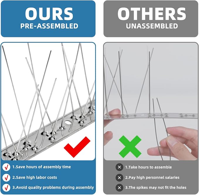 Moyofree Pre-Assembled Bird Spikes for Roofs and Windows, Cover 9.84Feet (3m), Pigeon Spikes Set for Deterring Crows, Seagulls and Small Birds, Stainless Steel Bird Deterrent Spikes for Outside