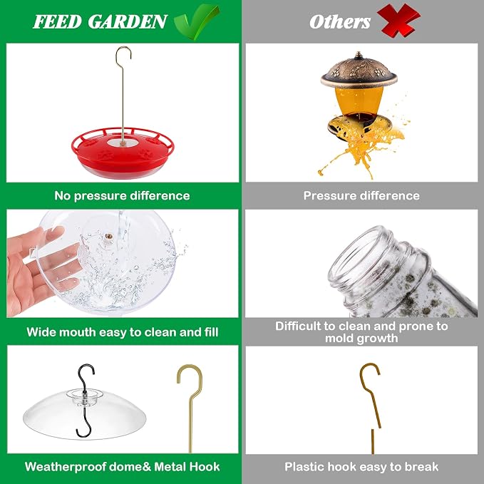 FEED GARDEN Hummingbird Feeder with Rainproof Dome, 16oz Nectar Feeder 11.8" Rain Guard Weatherproof Ant Moat Easy Fill & Clean Hanging Leak-Proof BPA-Free
