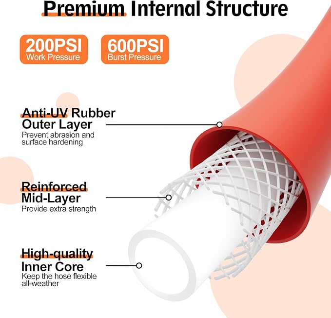 5/8" Hot/Cold Garden Water Hose 50ft, -50℉ to 190℉, Flexible & Lightweight, Heavy Duty Rubber Pipe with 3/4" Brass Fittings for All-weather Outdoor, Yard, Farm, Red