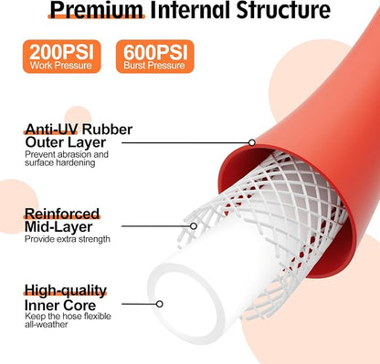 5/8" Hot/Cold Garden Water Hose 25ft, -50℉ to 190℉, Flexible & Lightweight, Heavy Duty Rubber Pipe with 3/4" Brass Fittings for All-weather Outdoor, Yard, Farm, Red