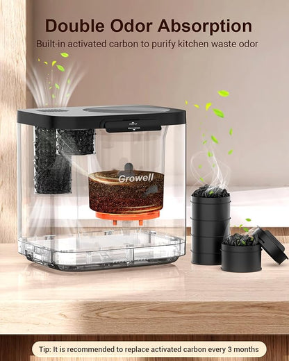 Electric Composter for Kitchen, 4L Indoor Odorless Compost Bin with 2 Carbon Filters, Upgraded Brushless Motor, Auto-Clean, LED Display, Visible Window, Smart Countertop Food Waste Composting Machine