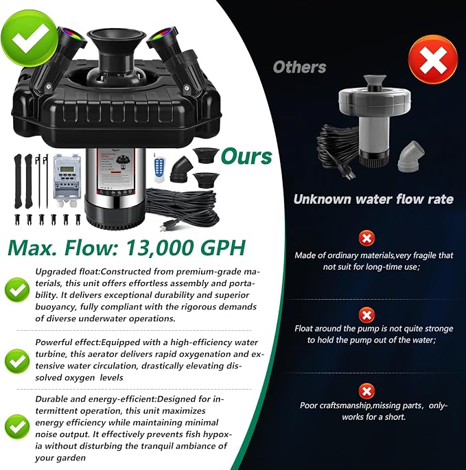 Pond Fountain Aerator, 1HP 110V 750W Floating Pond Fountain, With4 RGB Lights，100 FT Power Cord，Waterproof Timer，2x100 FT Traction Rope，Floating Water Fountains for Ponds