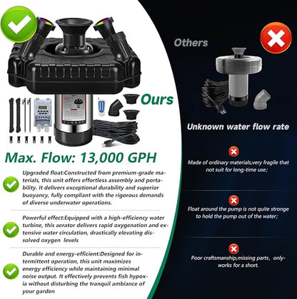 Pond Fountain Aerator, 1HP 110V 750W Floating Pond Fountain, With4 RGB Lights，100 FT Power Cord，Waterproof Timer，2x100 FT Traction Rope，Floating Water Fountains for Ponds