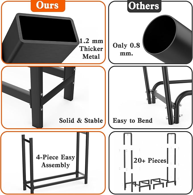 WALMANN Heavy-Duty Firewood Rack with Waterproof Cover & Firewood Carry Bag, 4 ft Outdoor Indoor Wood Log Holder for Fireplace, Patio & Porch, Sturdy Steel Fire Wood Storage Stand