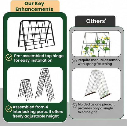 A-Frame Cucumber Trellis for Raised Bed, 50"x 16" Adjustable Heavy Duty Metal Garden Trellis for Climbing Plants Outdoor, Plant Support for Tomatoes Pea Bean Grape Vining Vegetables (2 Pack)