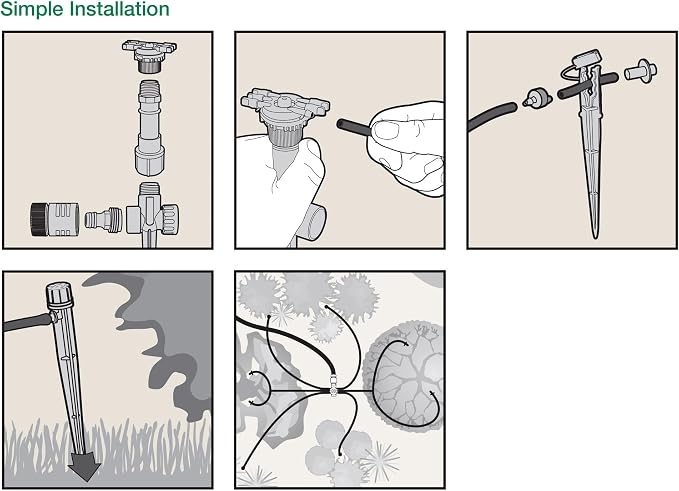 Rain Bird SWDMSPKIT Drip Irrigation Spot Watering Manifold on a Spike Kit, Bubblers and Emitters