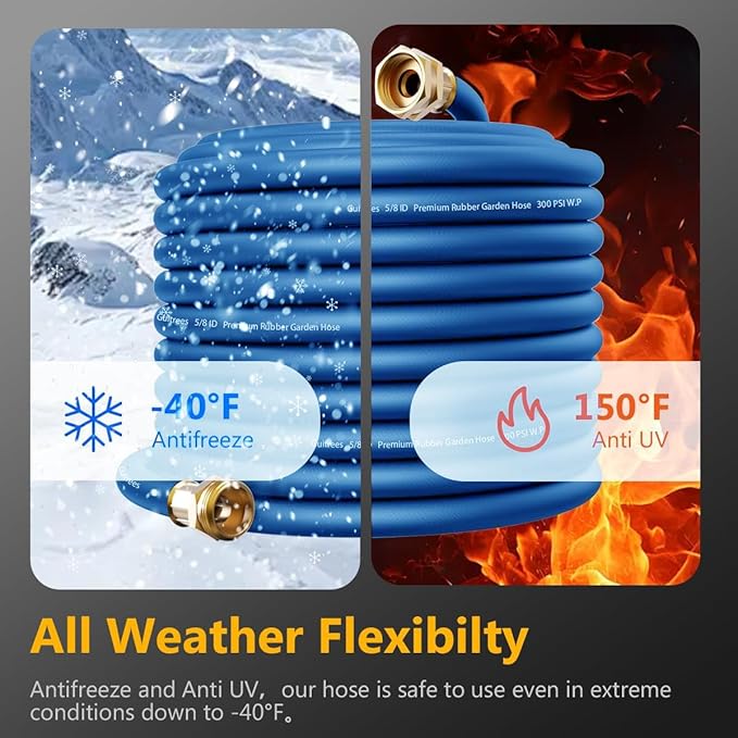 Guitrees 50FT 5/8 Heavy Duty Rubber Garden Hose - 200psi Working, 1000psi Burst - Hot/Cold Water - Five-Layered Braiding for Durability - Versatile for Gardening, Agriculture, Construction(Blue)