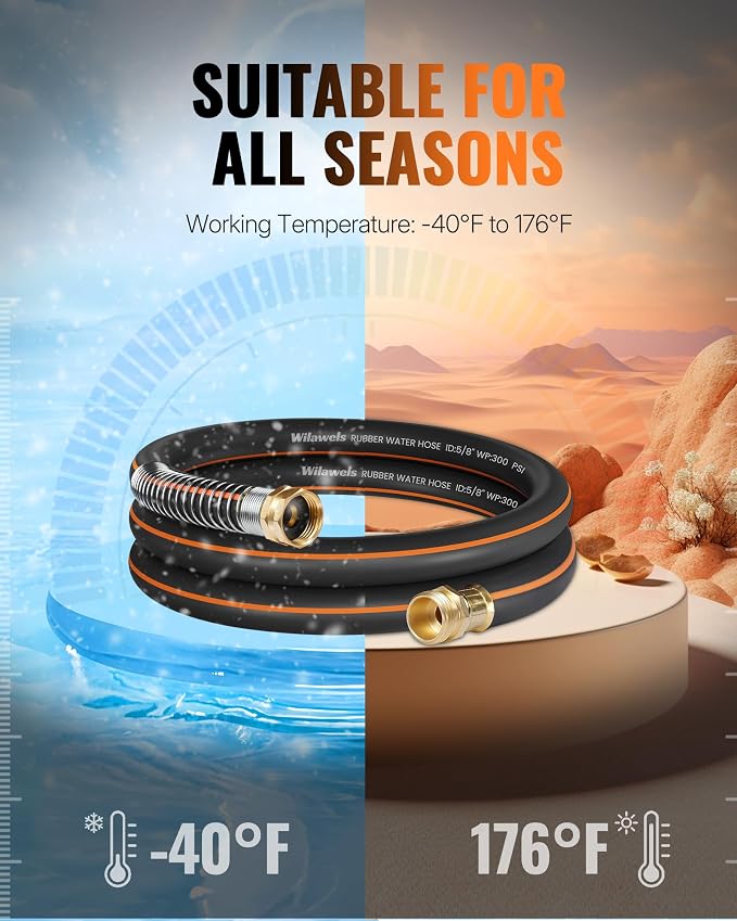 10FT x 5/8" Rubber Garden Hose, Heavy Duty Garden Water Hose, 300 PSI Working, 1000 PSI Burst, Swivel Handle with Stainless Steel Ring, 5-Layer Braided, All-Weather Outdoor Use, BG10GH06
