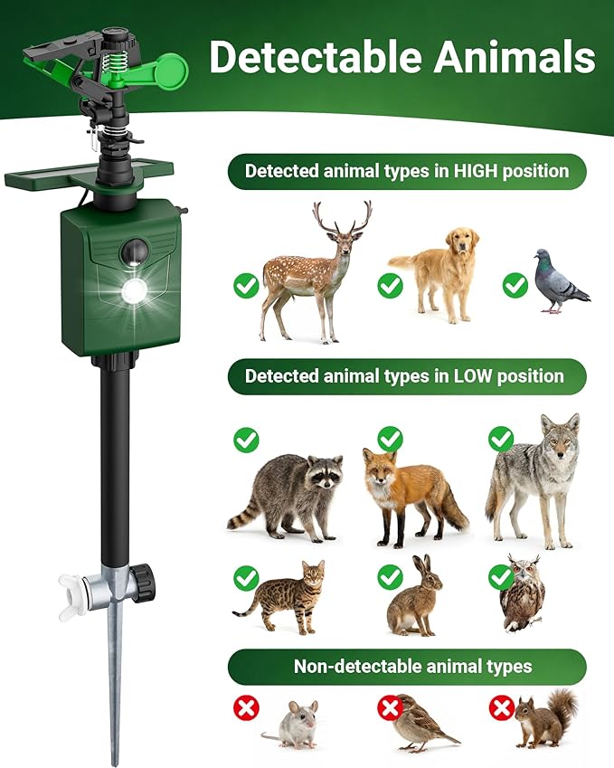 Motion-Activated Sprinkler, Solar Animal Repellent Outdoor - Deer Cat Deterrent with Motion Sensor & Flashing Lights, Protects Yard & Garden from Deer, Cats, Raccoons (2, Green)