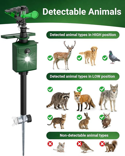Motion-Activated Sprinkler, Solar Animal Repellent Outdoor - Deer Cat Deterrent with Motion Sensor & Flashing Lights, Protects Yard & Garden from Deer, Cats, Raccoons (2, Green)