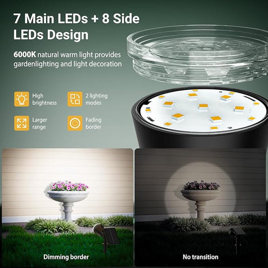 Solar Spot Lights Outdoor, 1000LM Big Adjustable Solar Lights Outdoor Waterproof, 2-in-1 Solar Powered Spotlights Landscape Lighting for Garden, Yard, Pathway, Tree, Flag (4P, Cool White)