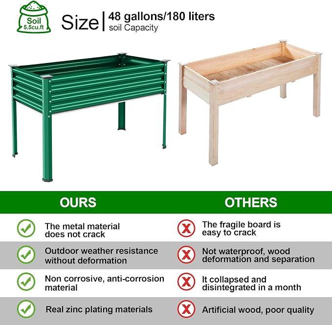 Land Guard Galvanized Large Metal Raised Garden Bed with Legs for Vegetables (Green)