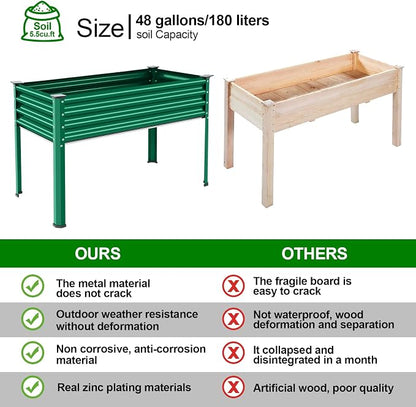 Land Guard Galvanized Large Metal Raised Garden Bed with Legs for Vegetables (Green)