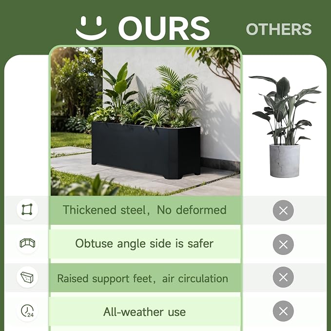 Steel Planter Box-32"x15"x15"-Rectangular Planters for Outdoor Plants, Black Matel Planter Box Raised Support Feet for Patio, Deck, Garden, Yard, Drain Holes, Easy Assembly