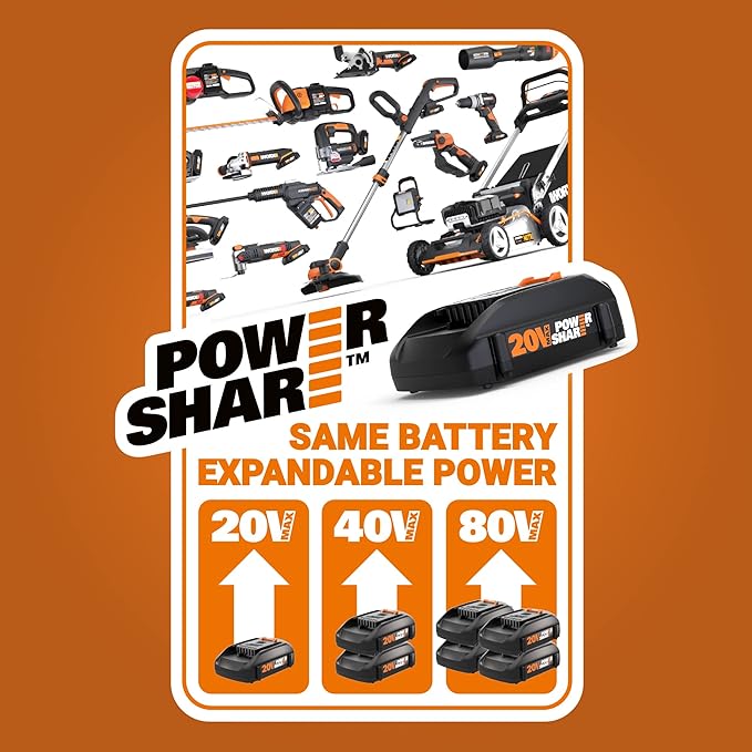 Worx Nitro Cordless Leaf Blower Bundle with Hedge Trimmer