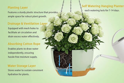 Hanging Planters, 3-Pack 10 Inch Self-Watering Pots with Drainage Holes and Chains, Matte Plastic Planters for Indoor/Outdoor Plant（Green Brown）