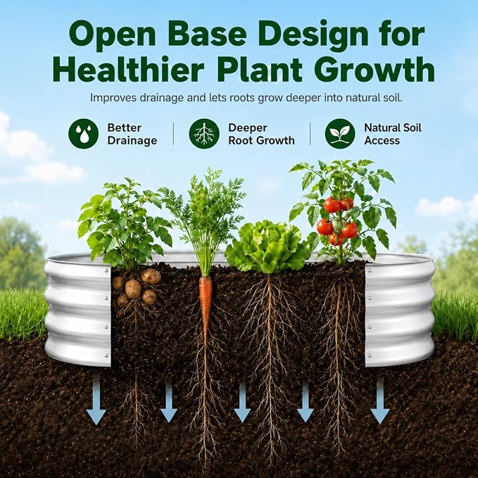 HOOPLE 2 Pack Raised Garden Bed 6x3x1FT, Galvanized Metal Raised Garden Bed Outdoor, Oval Design with Open Base for Better Drainage, Easy Gardening for Vegetables, Flowers & Herbs