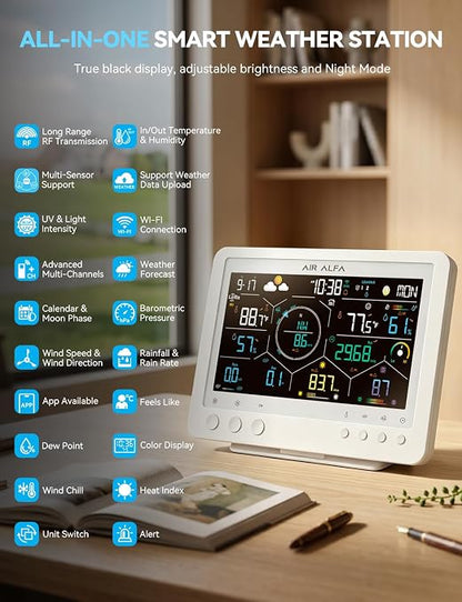 4900FT WiFi Smart Weather Stations Wireless Indoor Outdoor, Long-Distance Weather Station with HD Color Console, 7-in-1 Solar Sensor, Thermo-Hygro Sensor, Bird Spike & CSV Export White