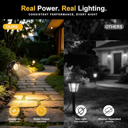 Romwish 8 Pack LED Landscape Spotlights, 120V Plug-in Outdoor Lighting, 12W | 1200LM Brightness with 3000K Warm White, IP65 Waterproof, Adjustable 270° Head & 60° Beam for Tree, Garden, Pathway and Yard