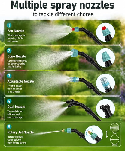 DEGGE Battery Powered Sprayer 2 Gallon, 7.4V Powerful Electric Pump Sprayer, Weed Killer Sprayers with Rechargeable Handle & 5 Mist Nozzles & Retractable Wand & Adjustable Strap for Lawn, Garden, Yard