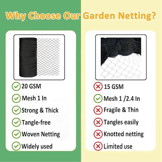 Bird Netting 25x50 Ft, 1 in Mesh Heavy Duty Garden Netting | Extra Strong Woven Mesh Netting Pest Barrier for Plants, Fruit Trees, Vegetables, Animal Fencing Against Birds, Deer, Poultry