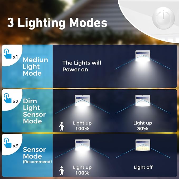 Peasur Solar Lights Outdoor Motion Sensor [138 LED/6 Packs] Solar Security Wall Light with 3 Lighting Modes Waterproof Solar Powered Lights for Garden Fence Yard, White