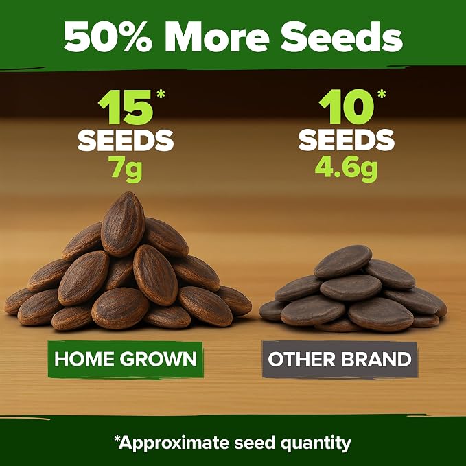 HOME GROWN Organic Crimson Sweet Watermelon Seeds 15+ Heirloom Non-GMO, High Germination, Honey Sweet Summer Fruit, Striped Skin, Home Garden & Raised Beds, High Sugar Content (Citrullus lanatus)