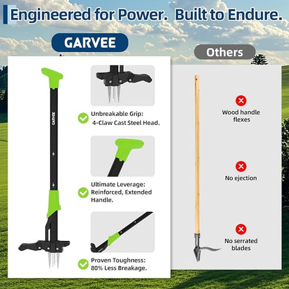 Garvee 40" Long Handle Stand Up Weed Puller - 4-Claw with Ejector Gardening Hand Weeding Tool Easy-Eject Easily Remove Weeds Without Bending, Pulling, or Kneeling.