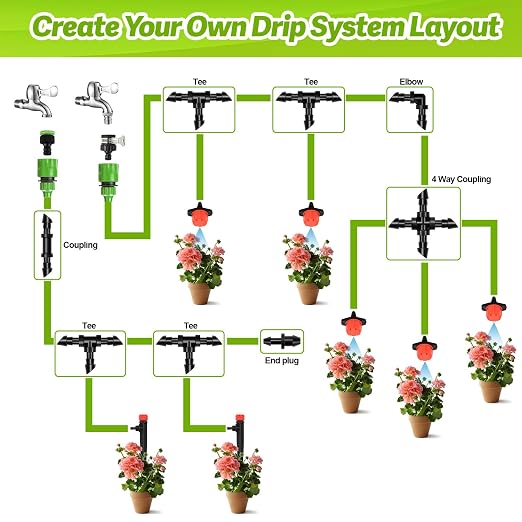 120 Pieces 1/4" Drip Irrigation Coupling Fittings：Drip Line Double Barbed Coupler Connectors for 1/4 Inch Irrigation Tubing 1/4'' Straight Coupler with Sharp End for Drip Irrigation System
