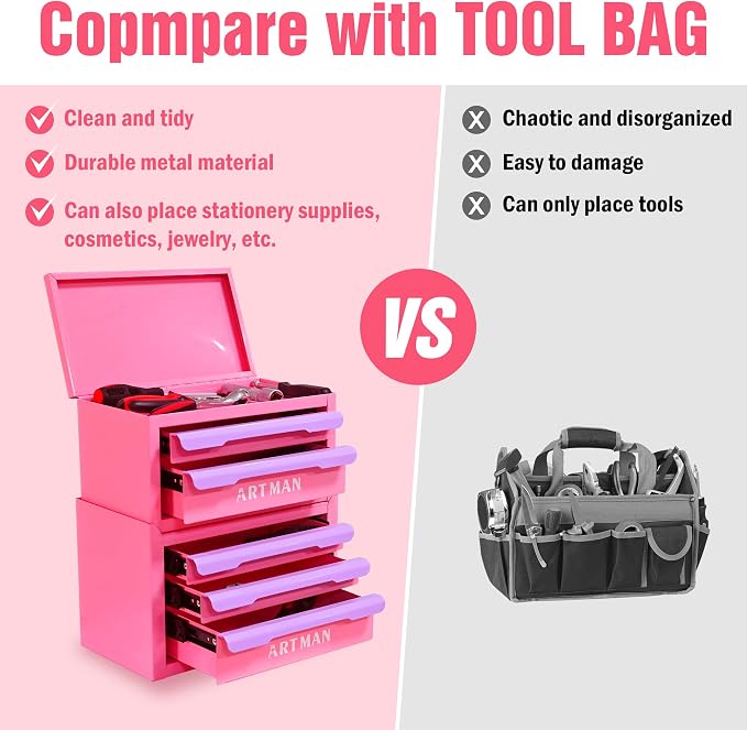 Metal Tool Box with Sliding Drawers, 5-Drawer Desktop Tool Box, Small Steel Tool Chest, Portable Benchtop Toolbox for Jewelry & Office DIY Pink-Purple