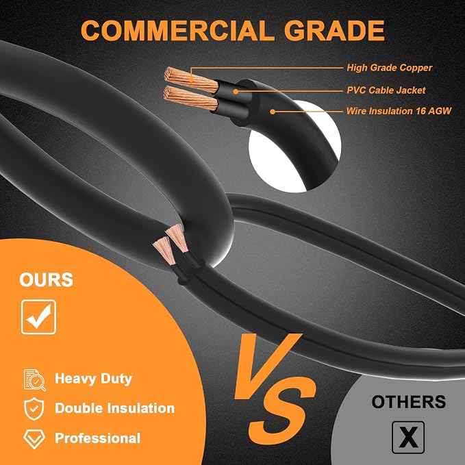 100ft LED Construction String Lights 300W Super Bright 30000LM Work Lights String Connectable Design for Workplace, Warehouse, Garage, RV, Indoor and Outdoor Weatherproof Temporary Lighting