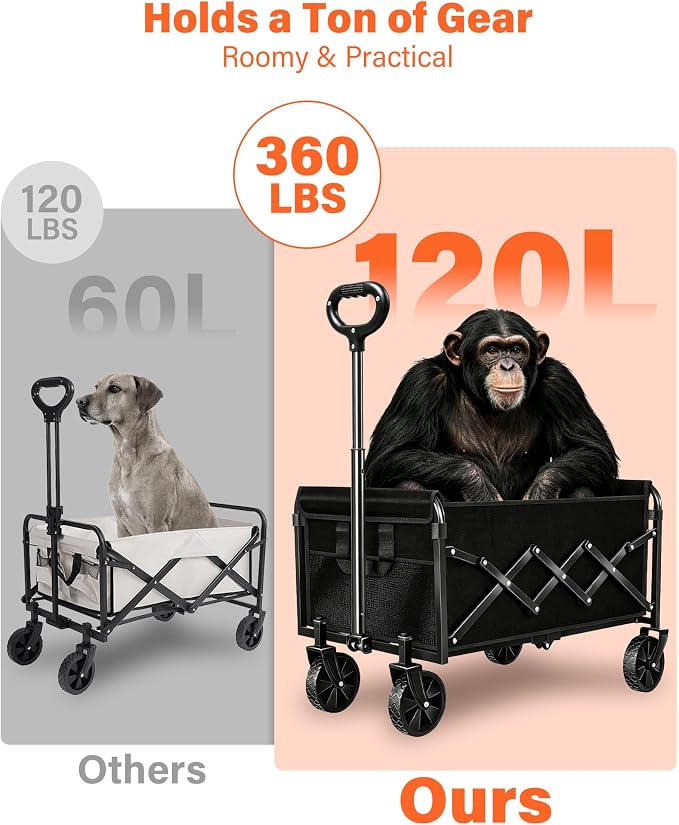 Wagons Carts Foldable - Collapsible Folding Wagon, Portable Folding Wagon Cart with Wheels, Outdoor Utility Carts for Groceries, Camping, Sports, Shopping, Garden, Black