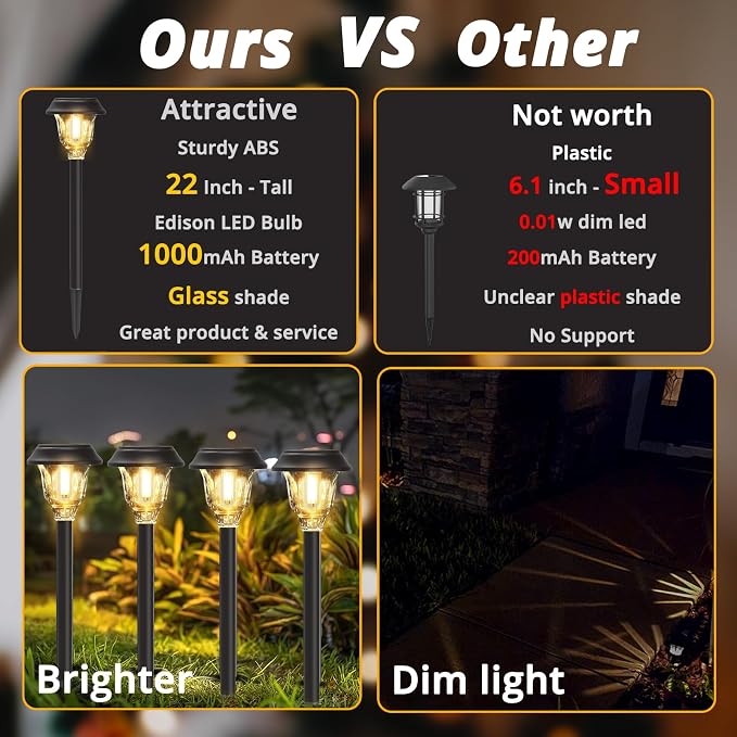 Solar Lights Outdoor Waterproof, 6 Pack Metal Glass Solar Pathway Lights Outdoor, Bright LED Outdoor Solar Lights for Yard Garden Path Walkway