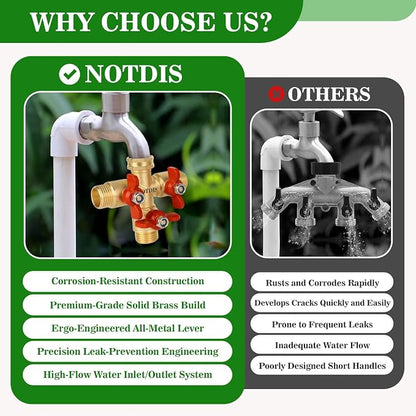 3 Way Hose Splitter, Solid Brass High Volume 3 Way Hose Splitter Valve with Metal Handle, Heavy Duty High Flow Spigot Splitter with Shut off Valve, 3/4 Inch Garden Tap Splitter