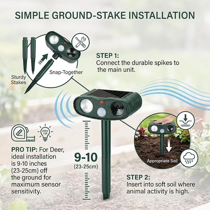 4Pack Sonic Fortress Pro Deer Repellent Devices to Protect Hostas&Plants,Solar Ultrasonic Animal Repellent with Flash Light&Motion Activated for Garden,Yard,Keep Rabbit,Squirrel Away 2026