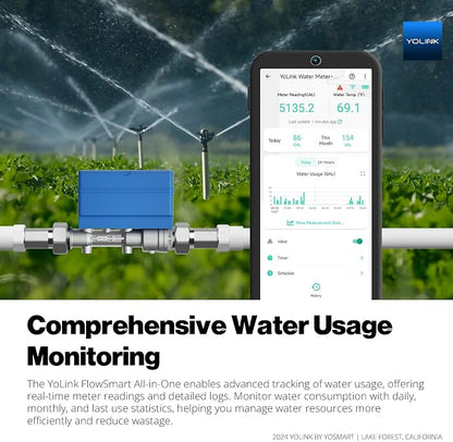 FlowShield HomeGuard 3/4": 3 Leak Detectors, Hub, 3/4" NSF Certified FlowSmart All-in-One Ultrasonic Water Meter with Auto Shutoff, Real-Time Leak Detection, App-Enabled, 10-Year Battery